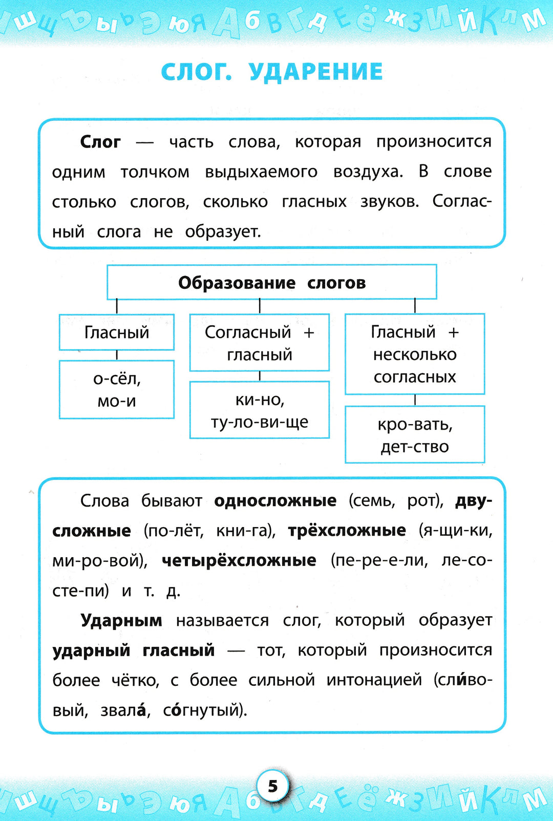 Тренажер по русскому языку. 2 класс-Таровитая И.-Росмэн-Lookomorie