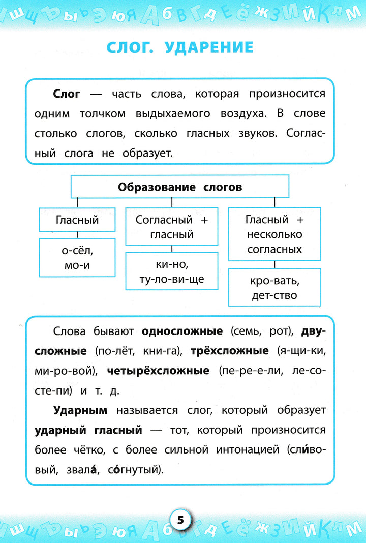 Тренажер по русскому языку. 2 класс-Таровитая И.-Росмэн-Lookomorie