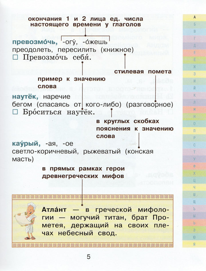 Мой Первый Толковый Словарь Русского Языка 1-4 классы-Алексеев Ф.-АСТ-Lookomorie